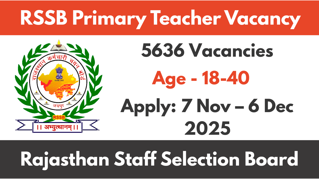 RSSB Primary Teacher Vacancy