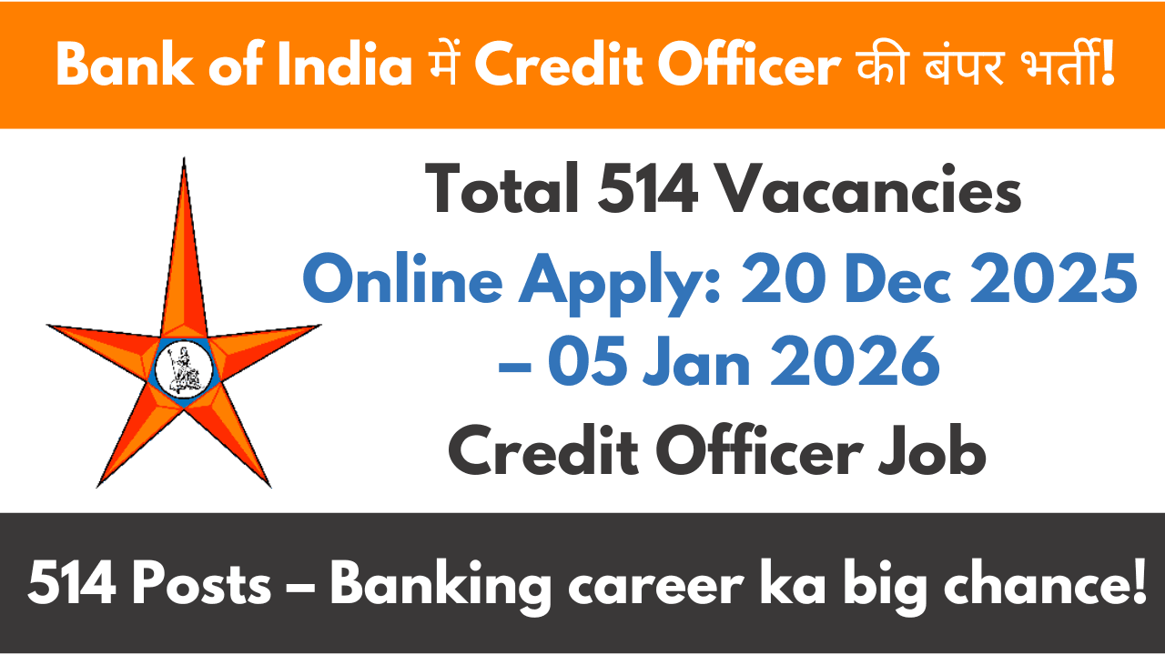 Bank of India Recruitment