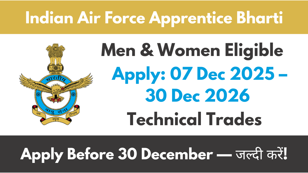 Indian Air Force Apprentice Bharti
