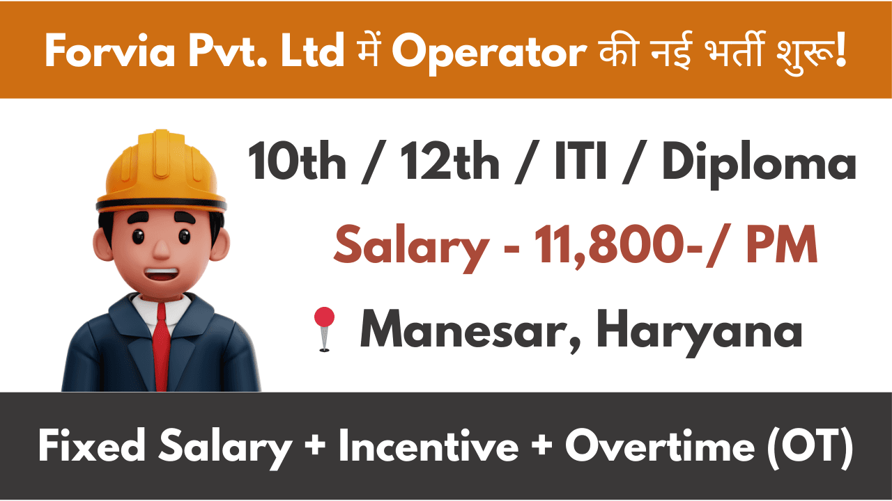 Private Company Jobs in Manesar