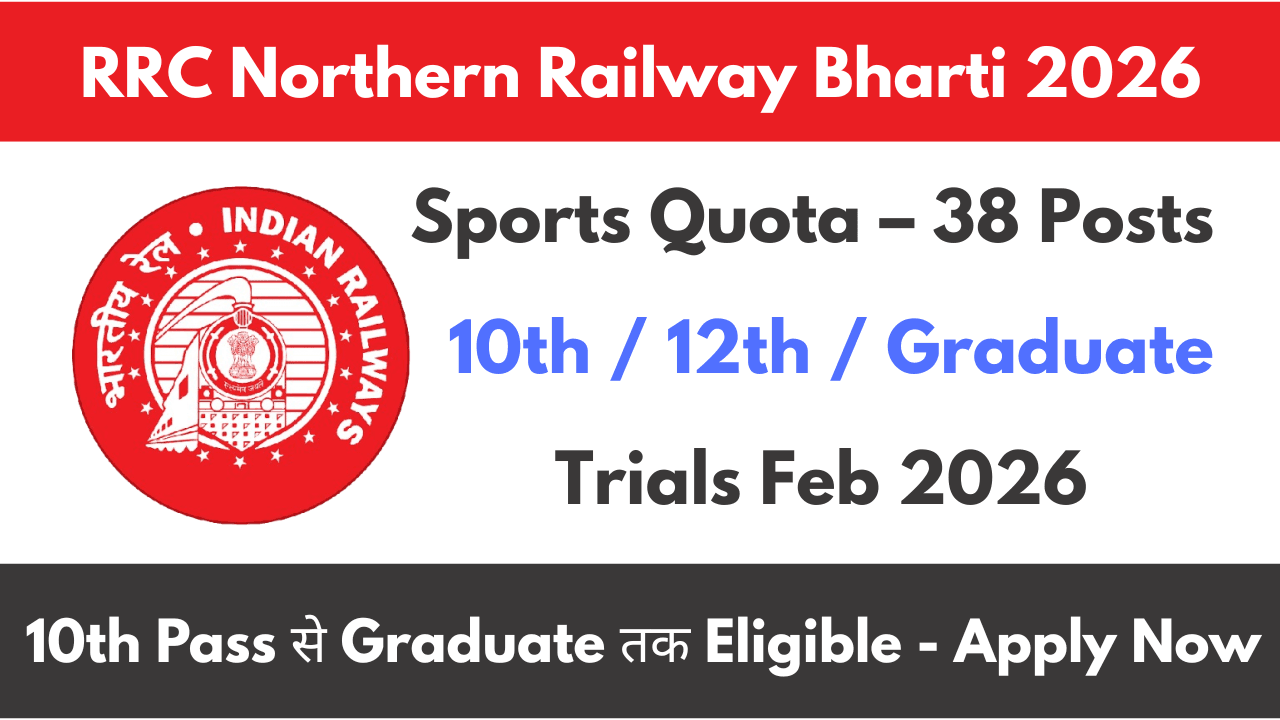 RRC Northern Railway Bharti