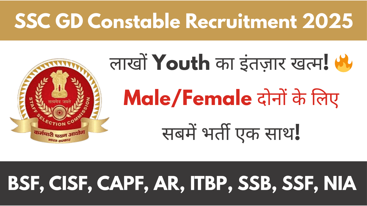 SSC GD Constable Recruitment
