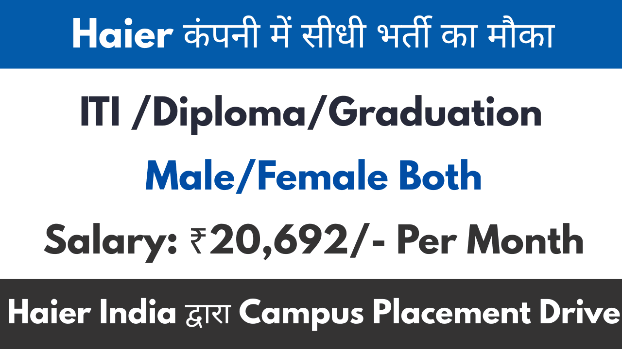 Haier India Recruitment