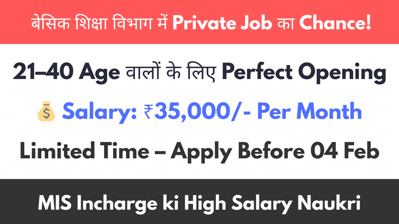 Private MIS Incharge Naukri