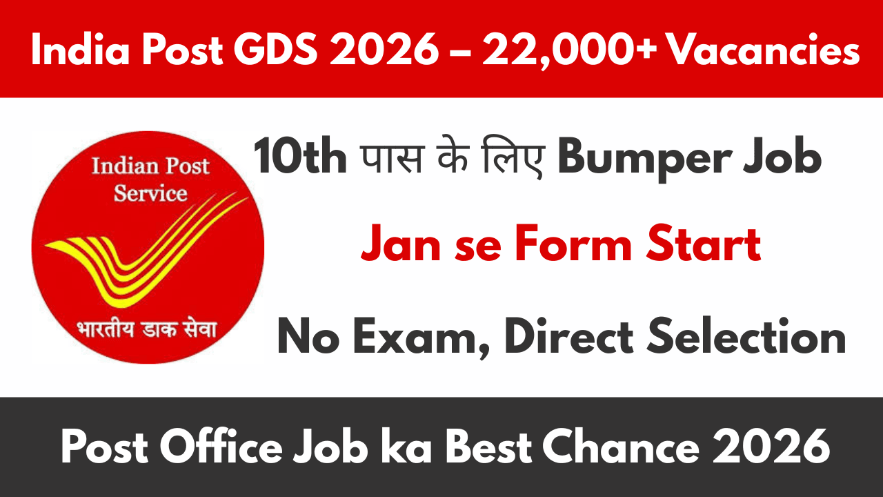 India Post GDS Recruitment