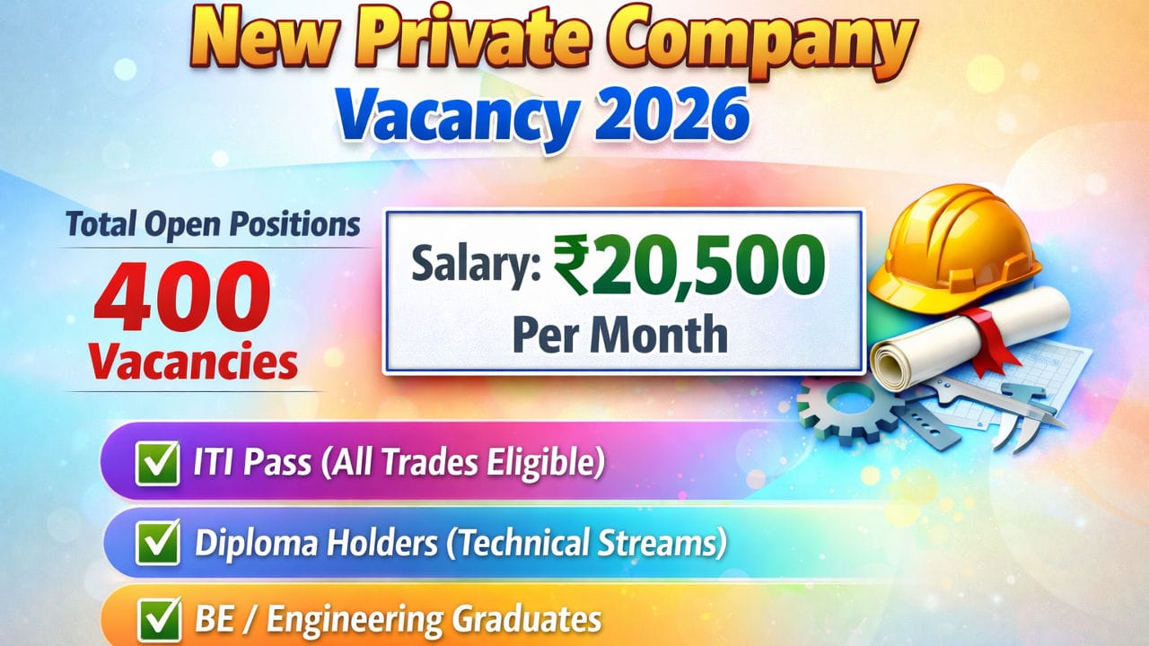 New Private Company Vacancy