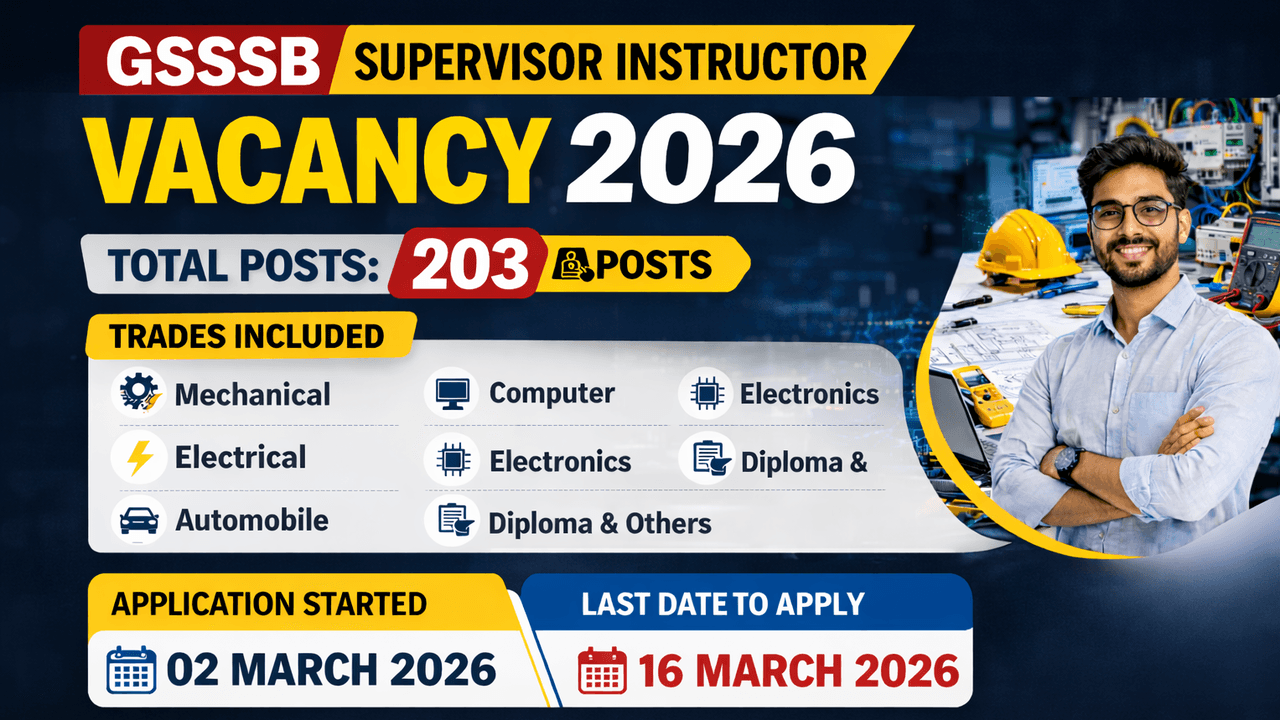 GSSSB Supervisor Instructor Vacancy 2026