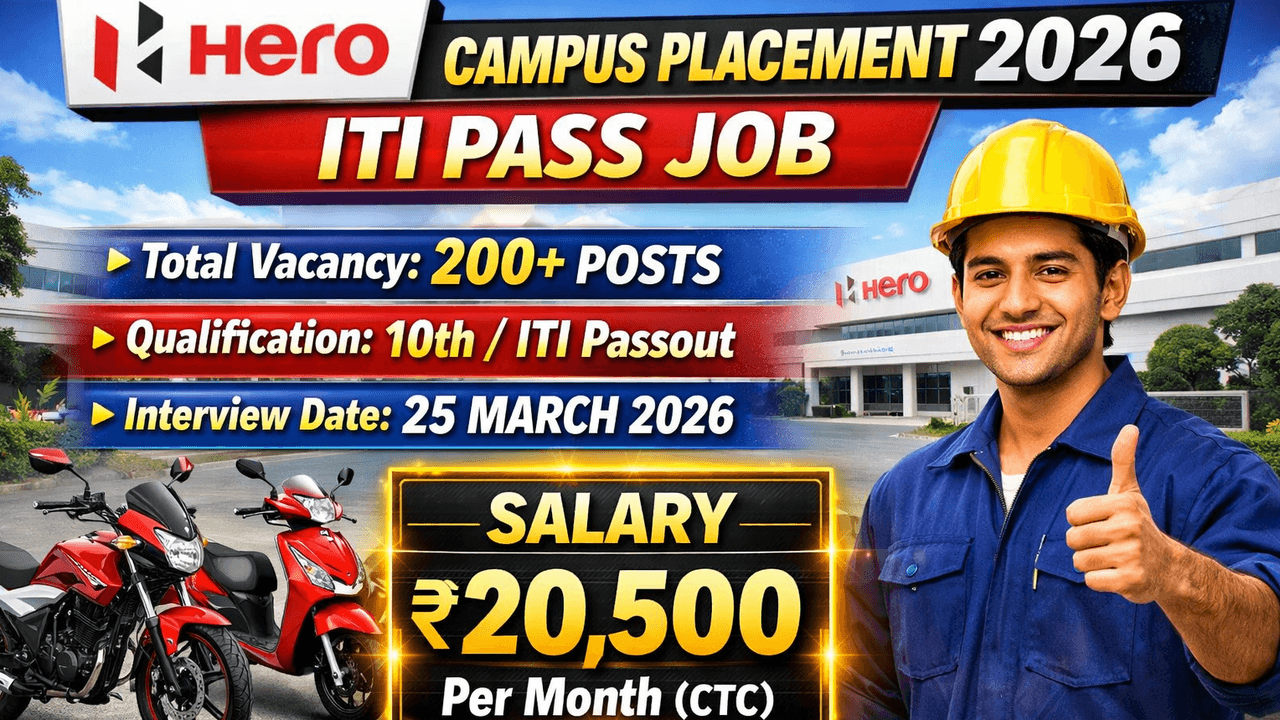 Hero MotoCorp Campus Placement 2026