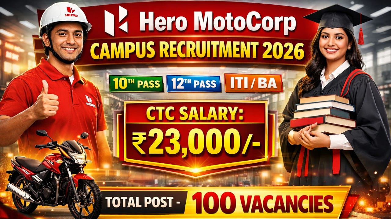 Hero MotoCorp Campus Recruitment 2026