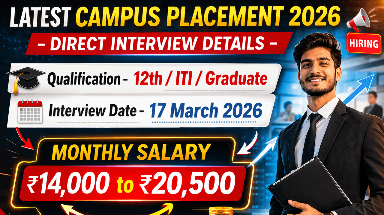 Latest Campus Placement 2026