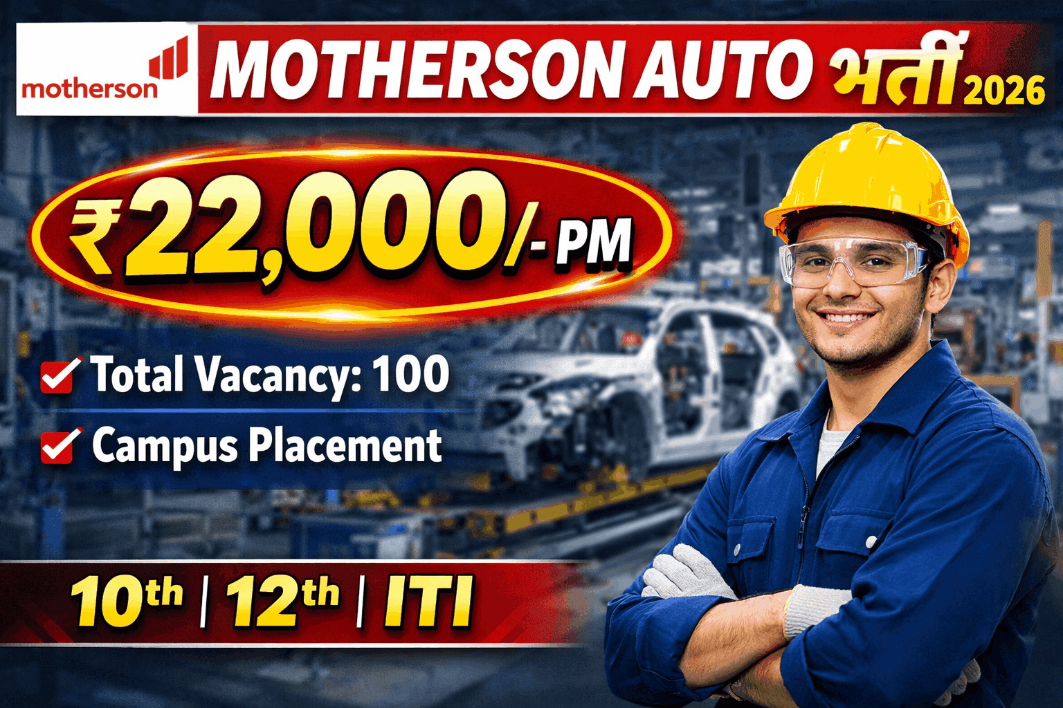 Latest Private Job Campus Drive