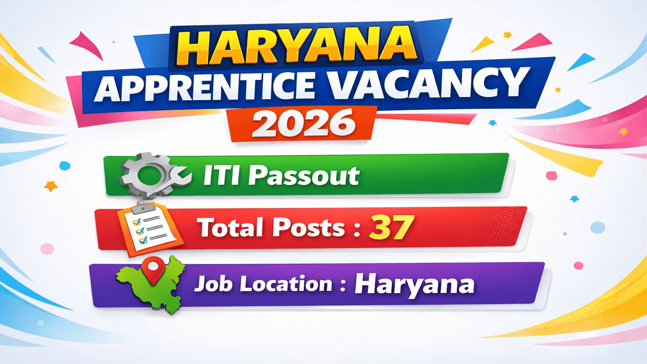 Haryana Apprentice Vacancy 2026