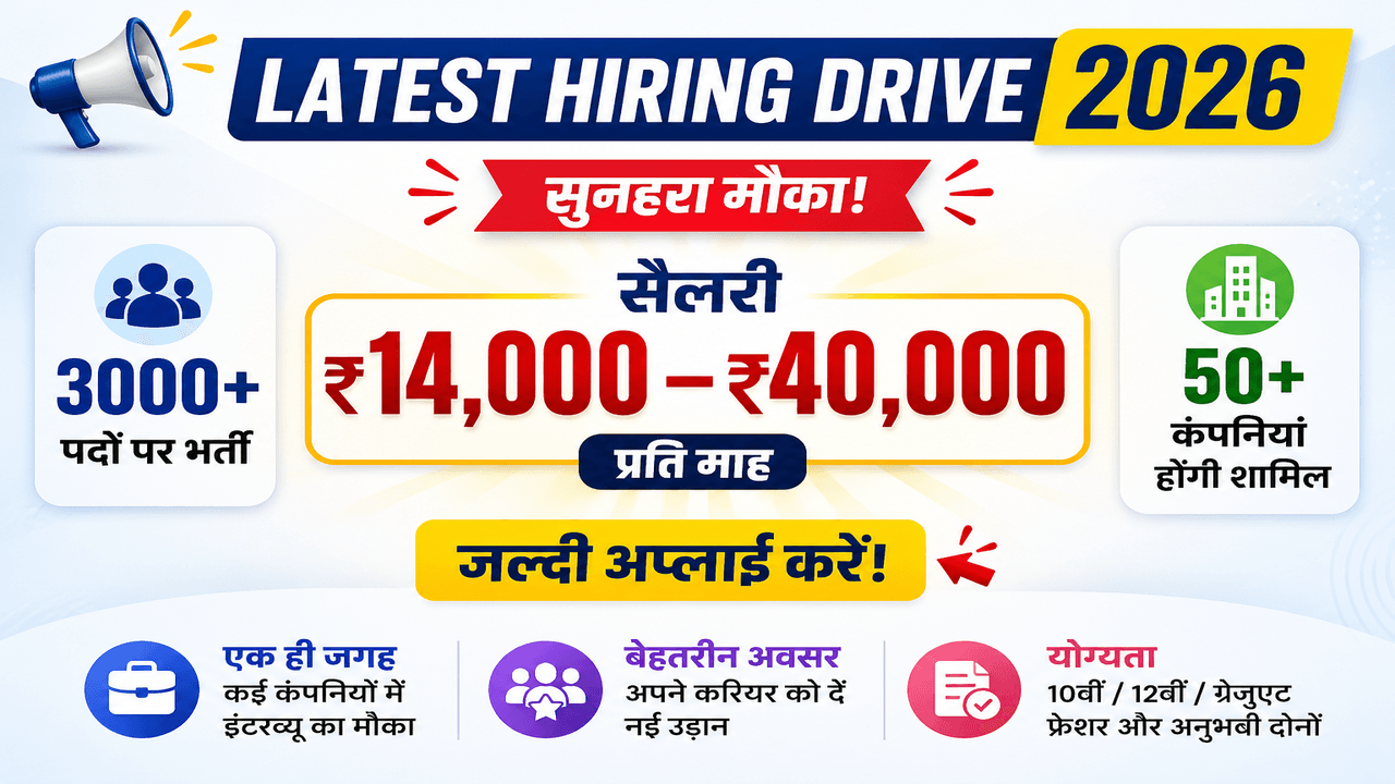 Latest Hiring Drive 2026