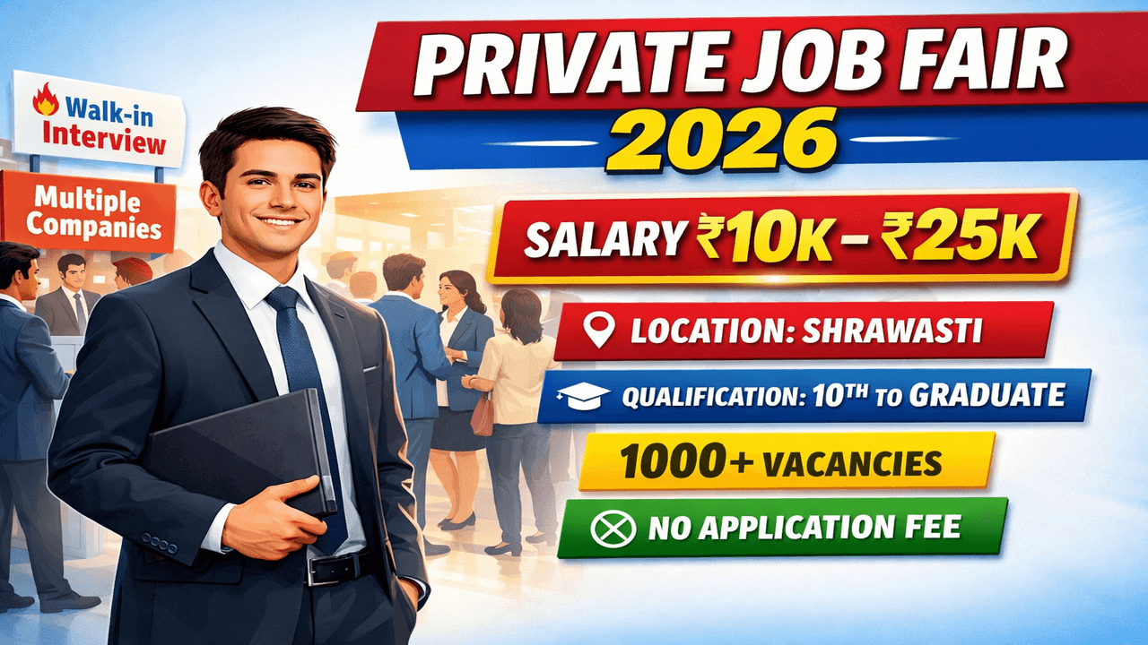 Latest Private Recruitment 2026