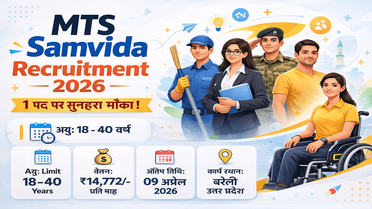 MTS Samvida Recruitment 2026