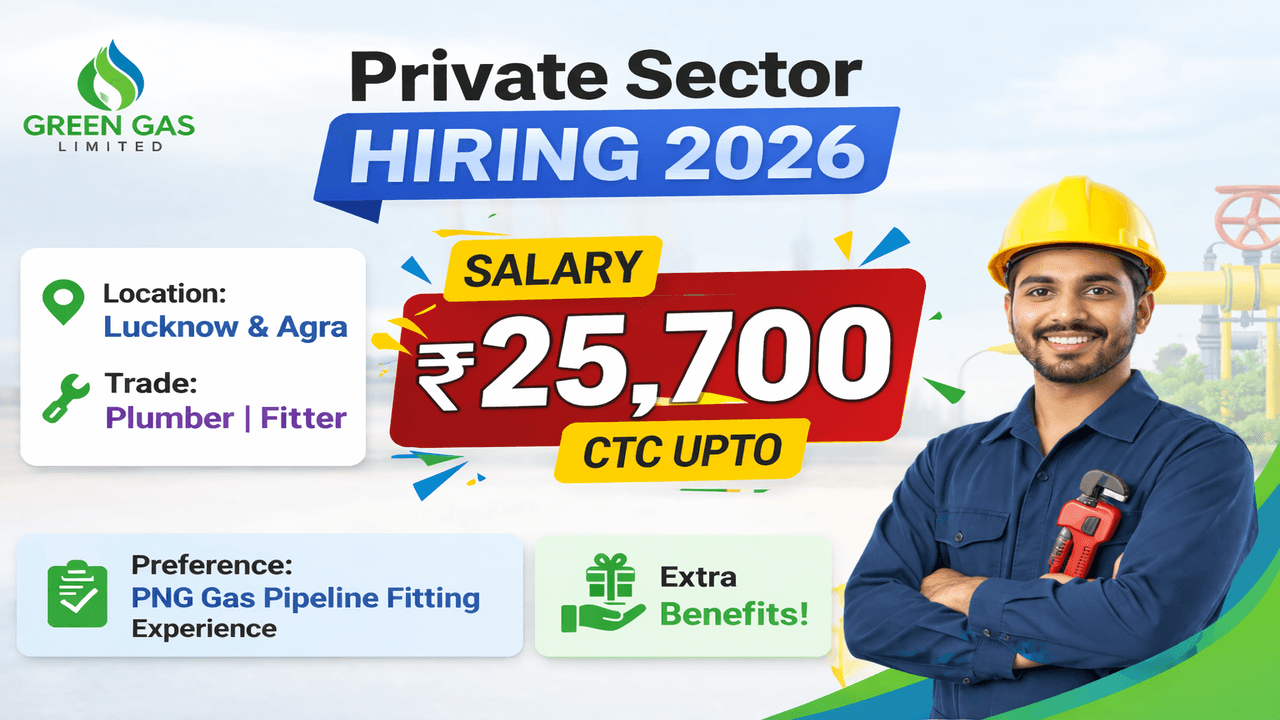 Private Sector Hiring 2026