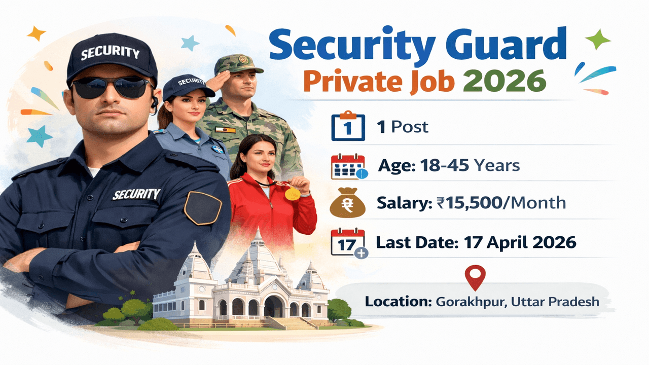 Security Guard Private Job 2026