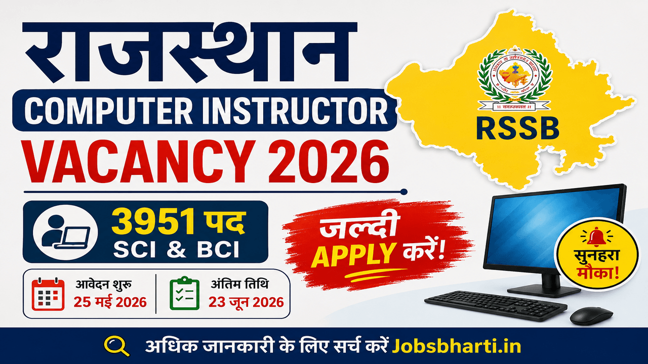 Rajasthan Computer Instructor Vacancy 2026