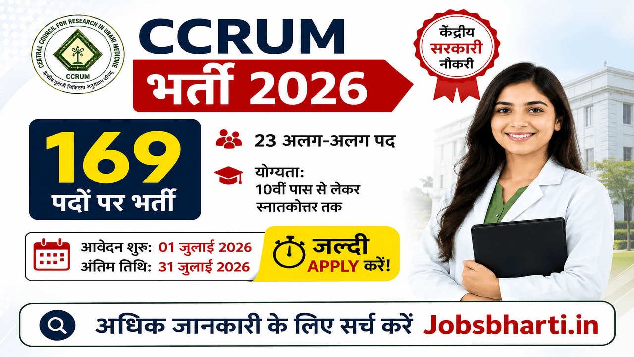 CCRUM Latest Bharti 2026