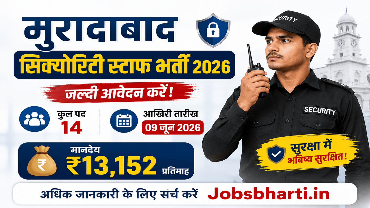 Security Staff Job In Muradabad 2026