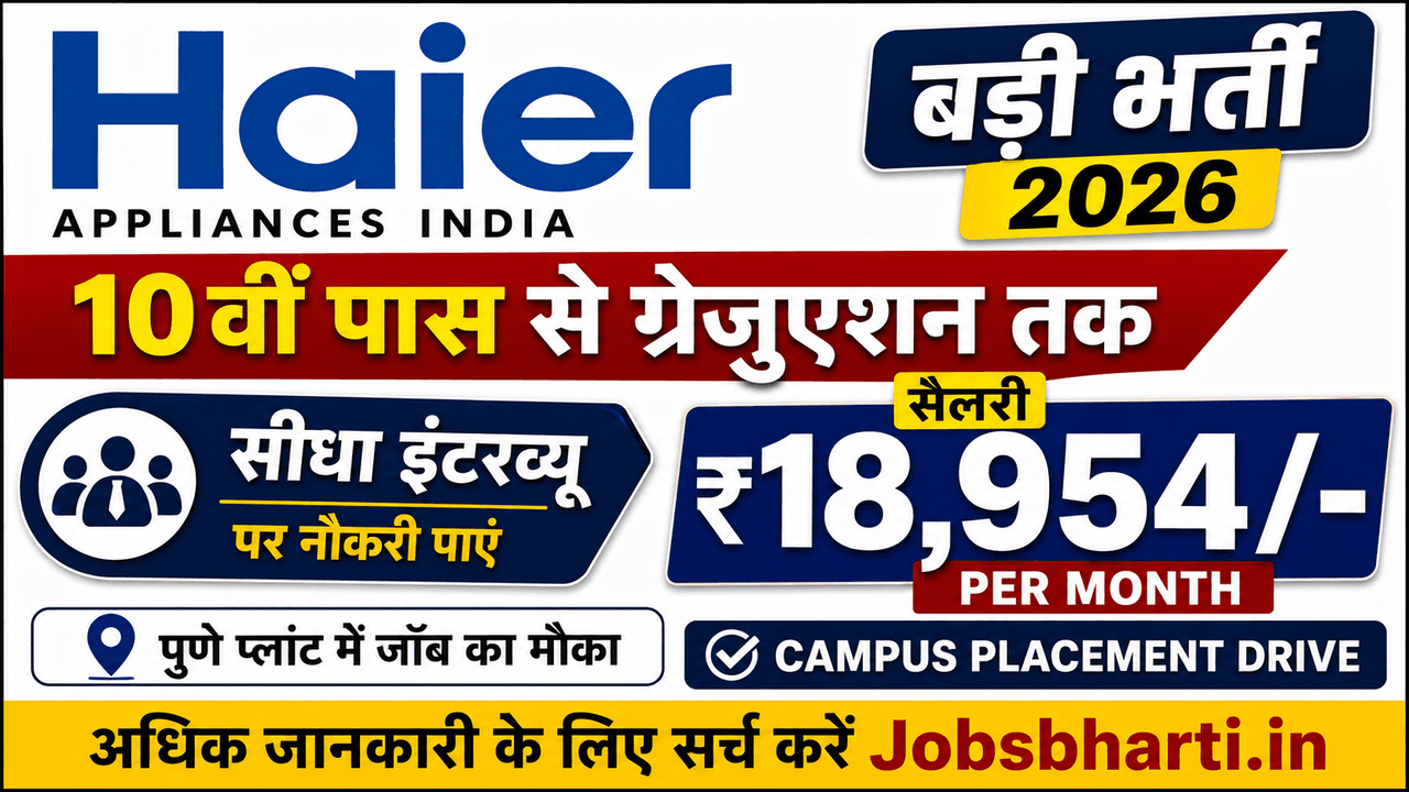 Haier Appliances India Recruitment 2026 – Apply for Manufacturing Jobs