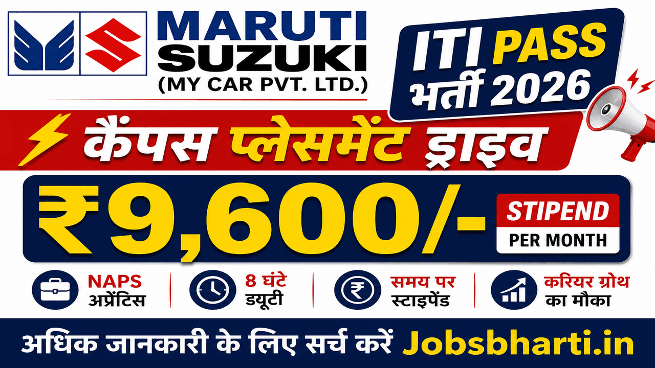 Latest ITI Pass Bharti 2026 – Maruti Suzuki Campus Placement 🔥 New
