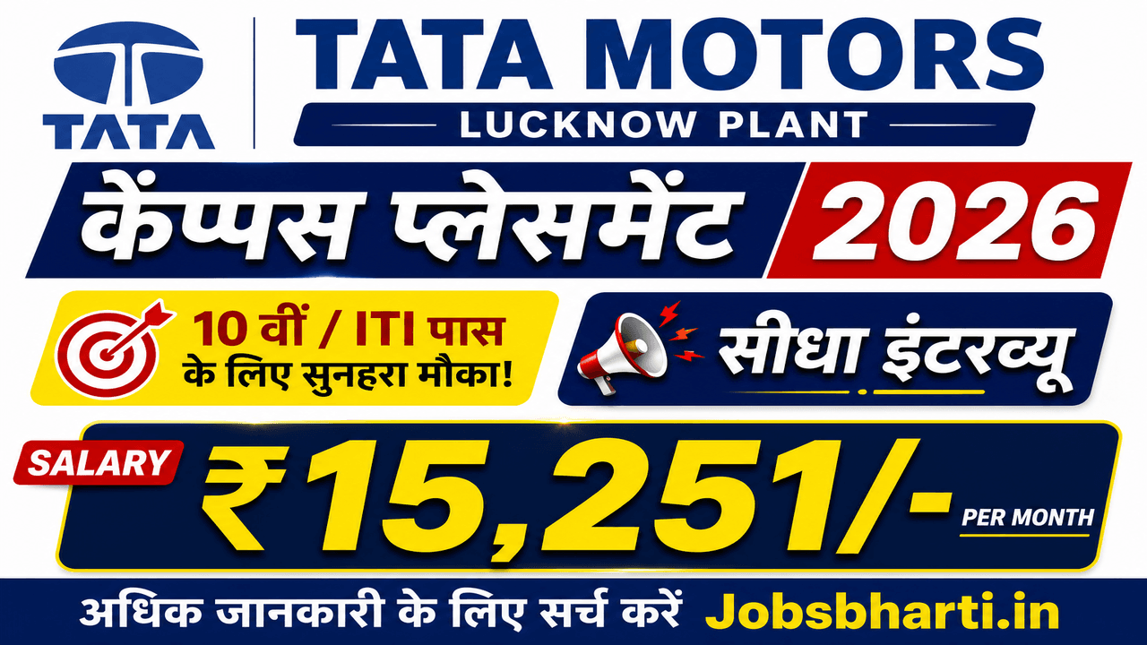 Latest Private Company Bharti 2026