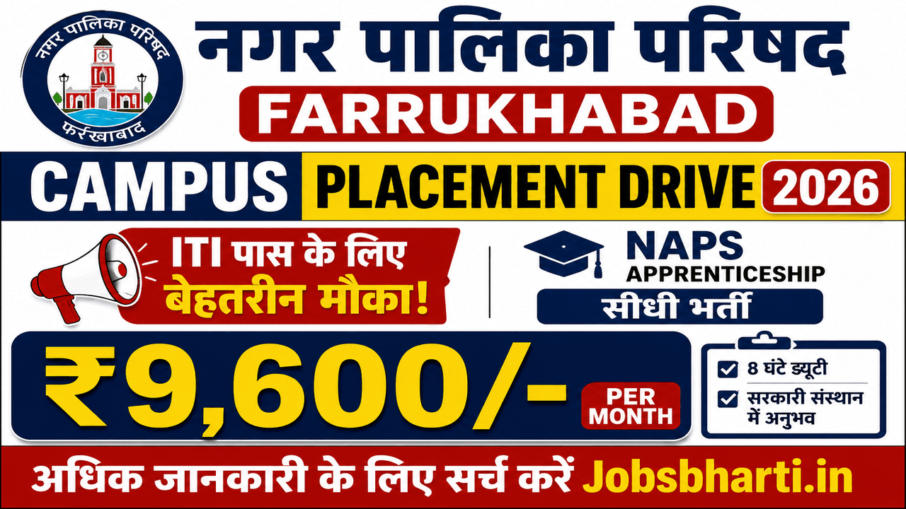 Latest Private Company Jobs 2026