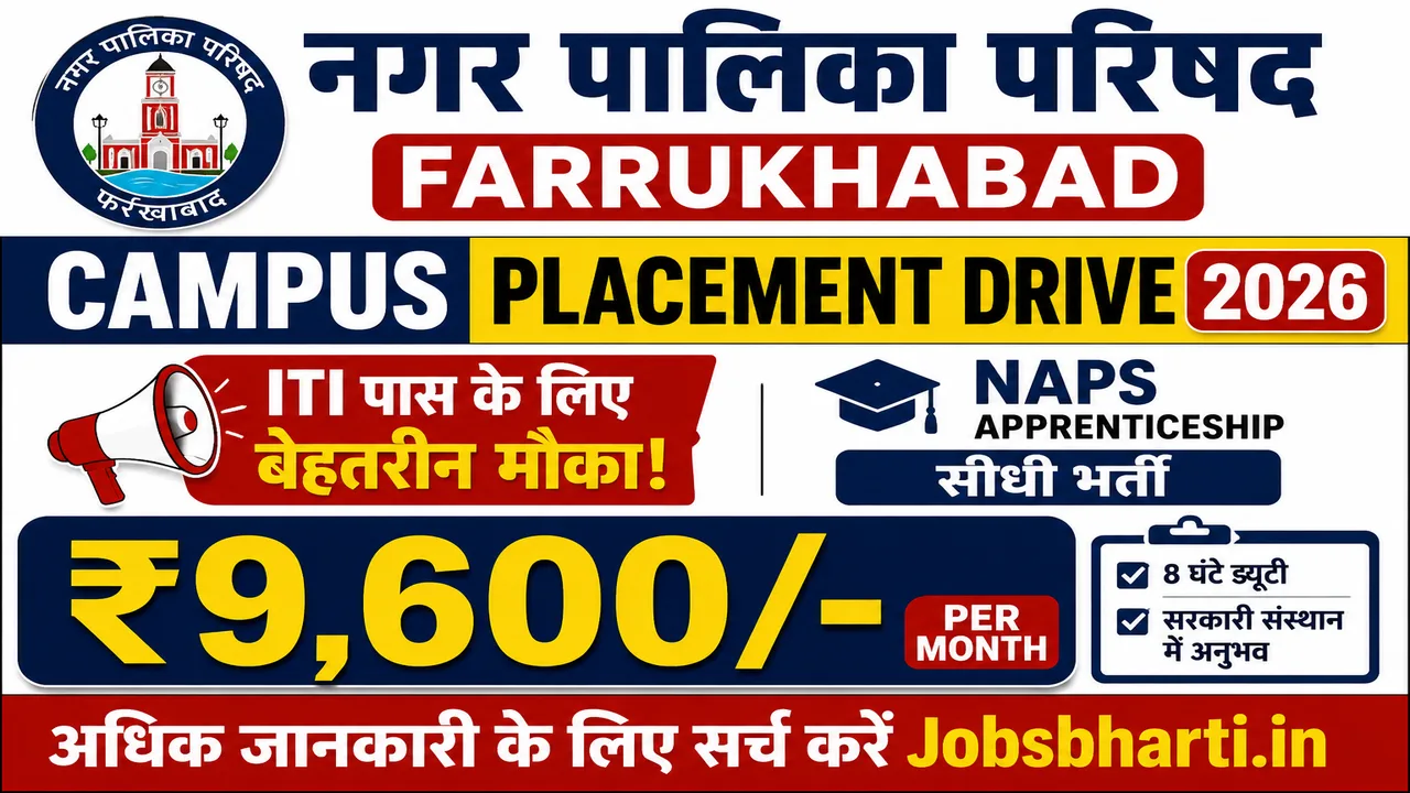 Latest Private Company Jobs 2026