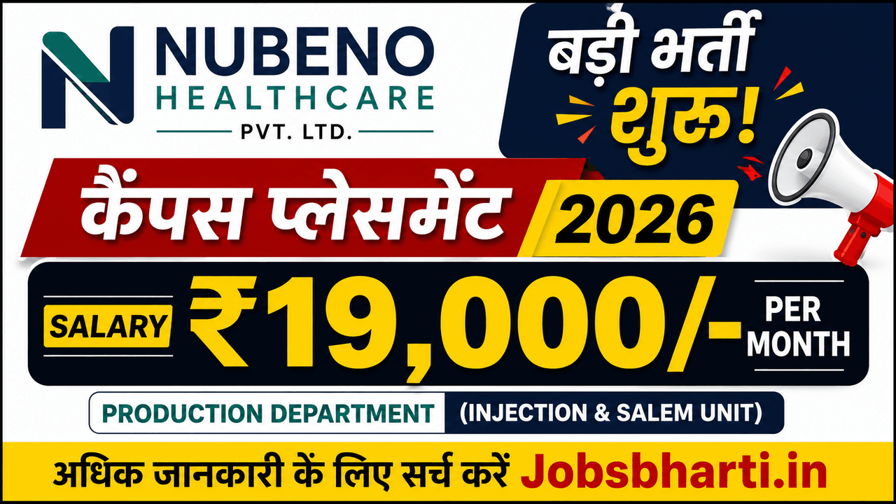 Nubeno Healthcare Recruitment 2026