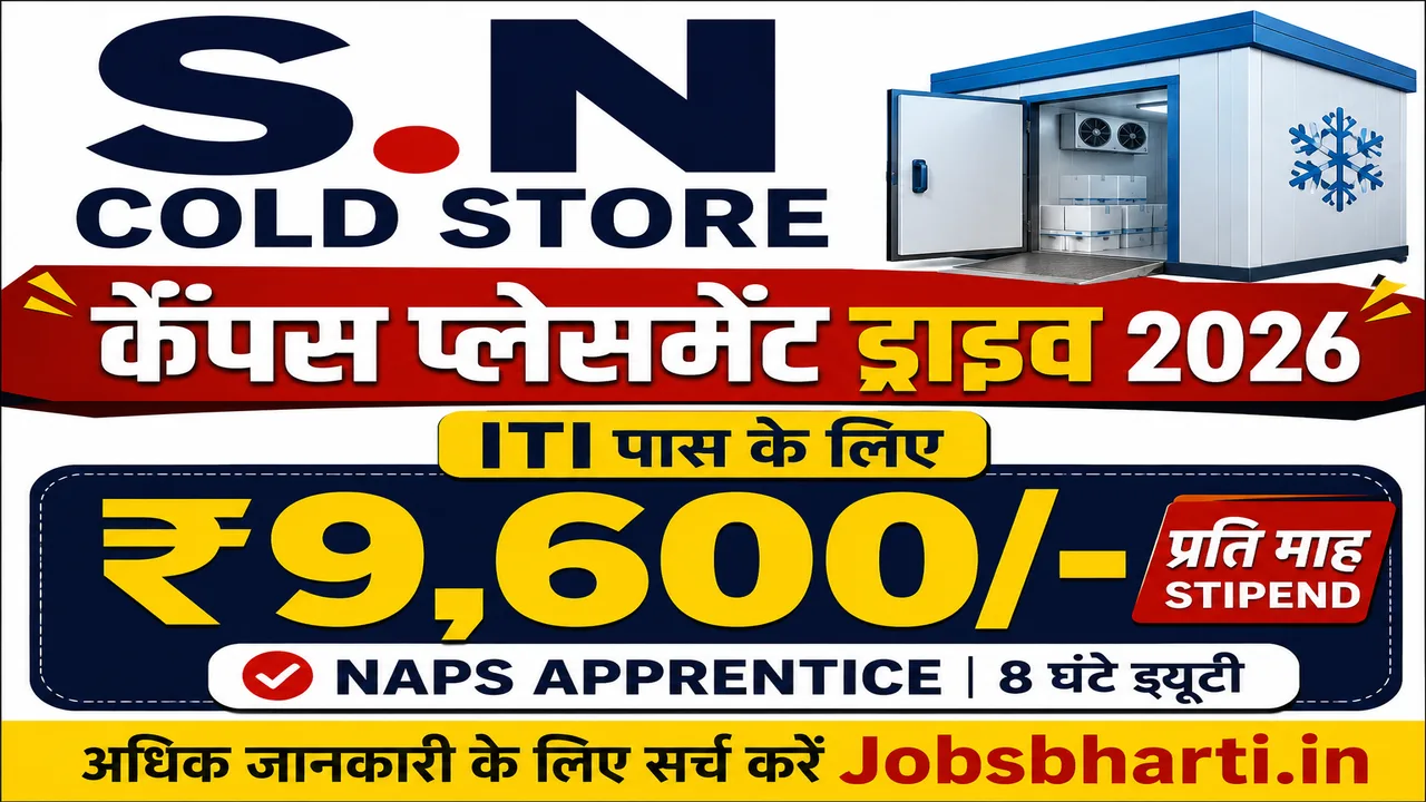 Private Company Vacancy 2026