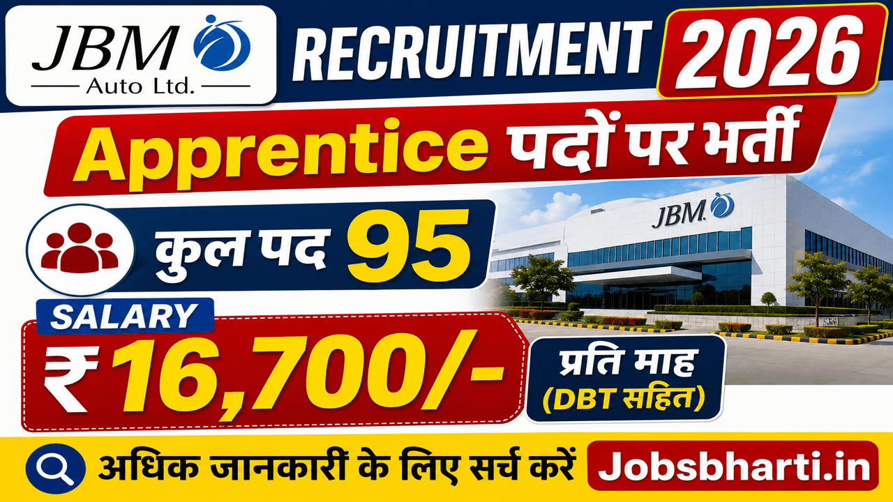 Freshers Campus Vacancy 2026