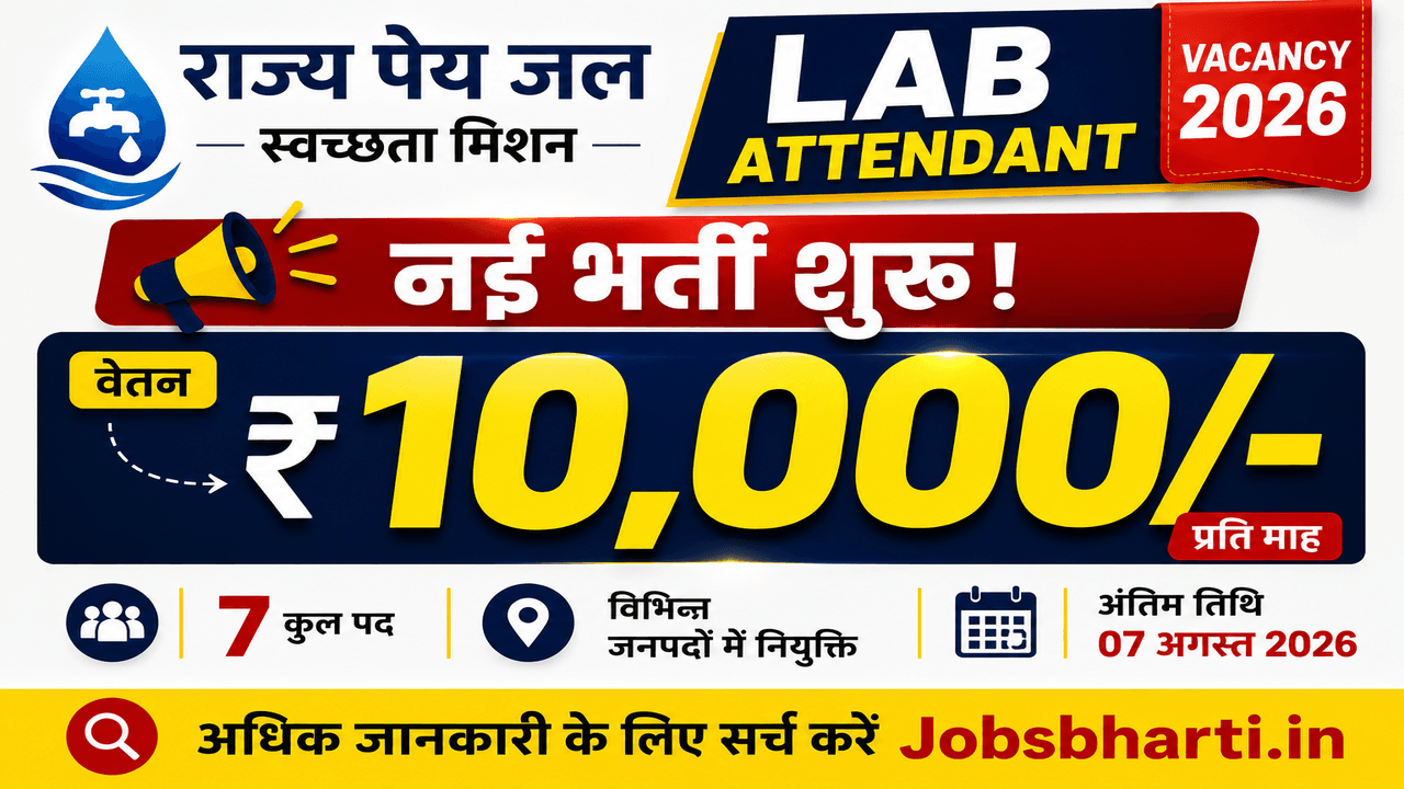 Lab Attendant Vacancy 2026