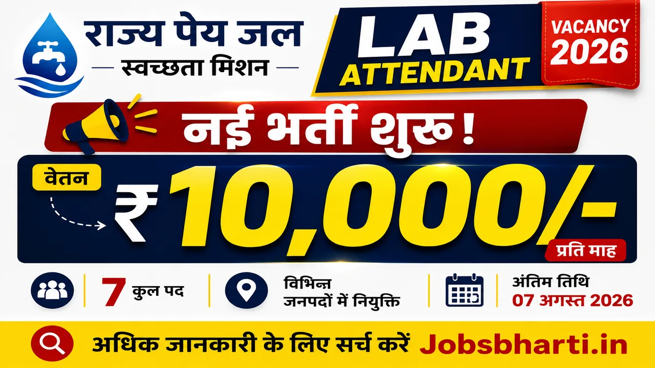 Lab Attendant Vacancy 2026