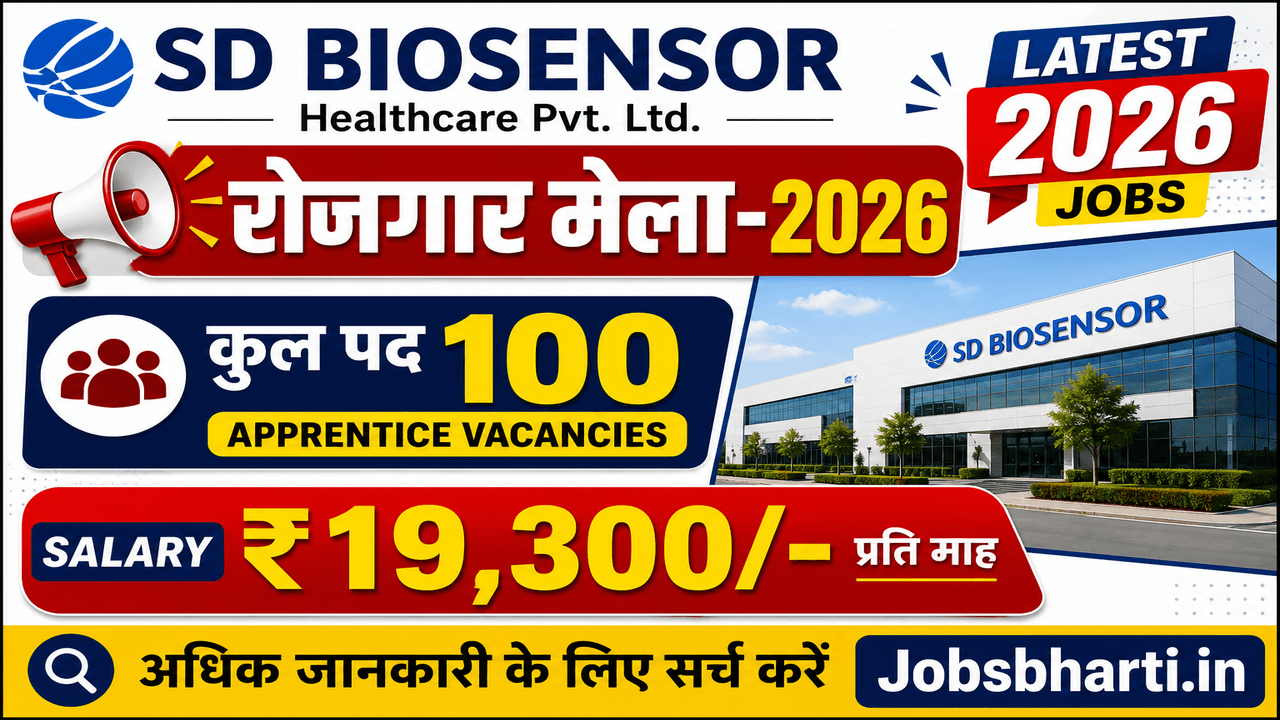 Latest Healthcare Jobs 2026
