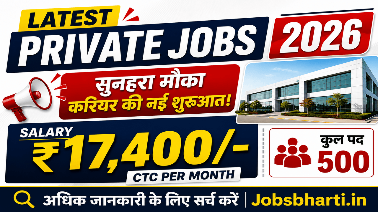 Latest Private Jobs 2026