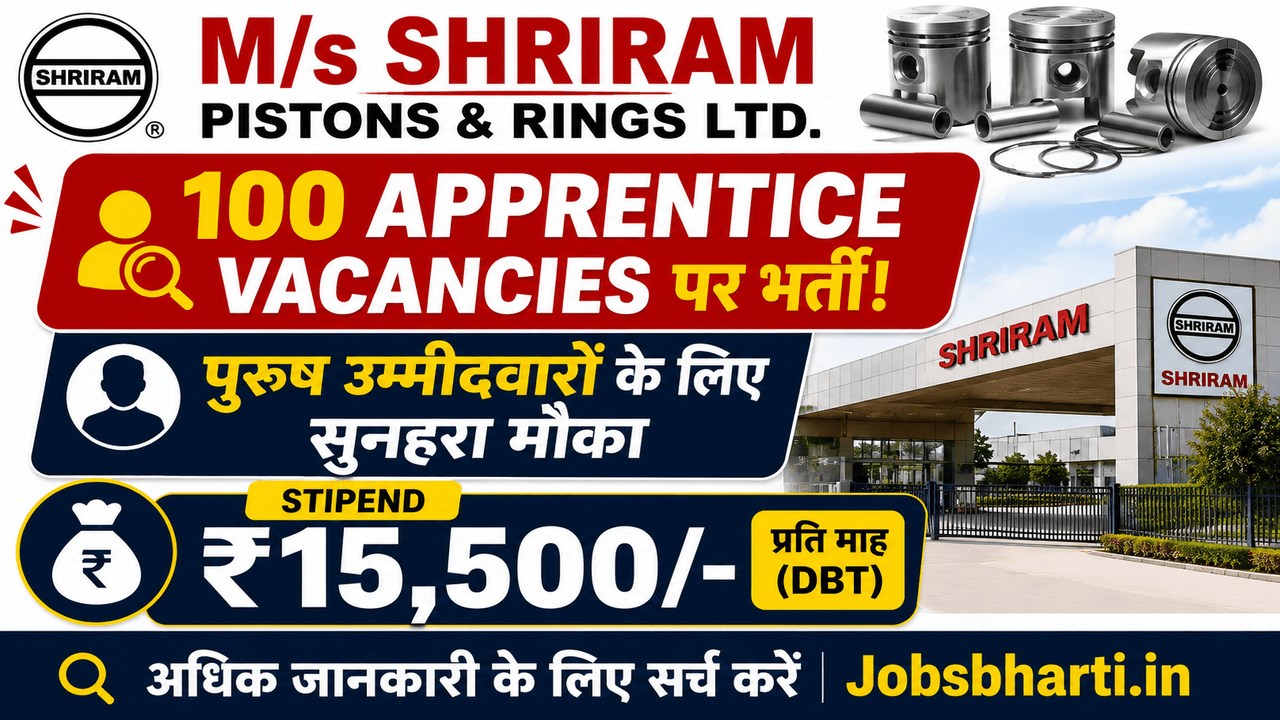 Private Jobs for ITI Candidates 2026