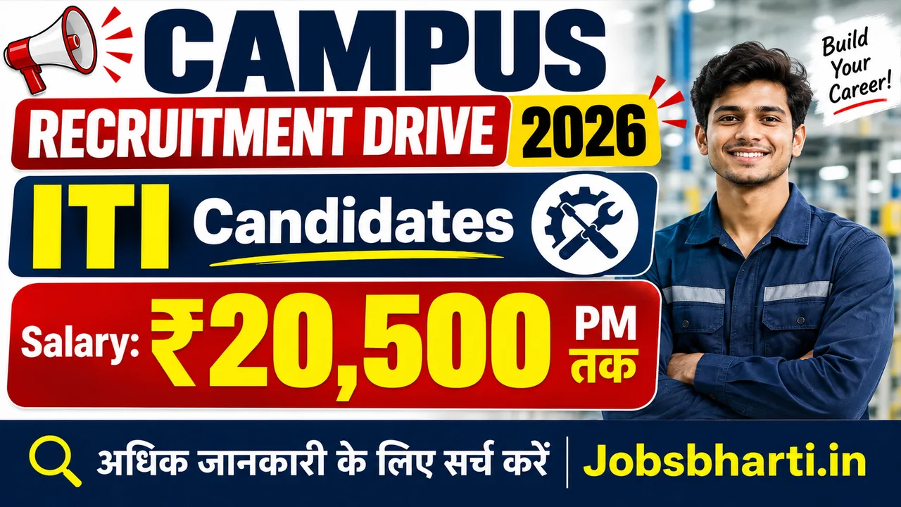 Campus Recruitment Drive 2026