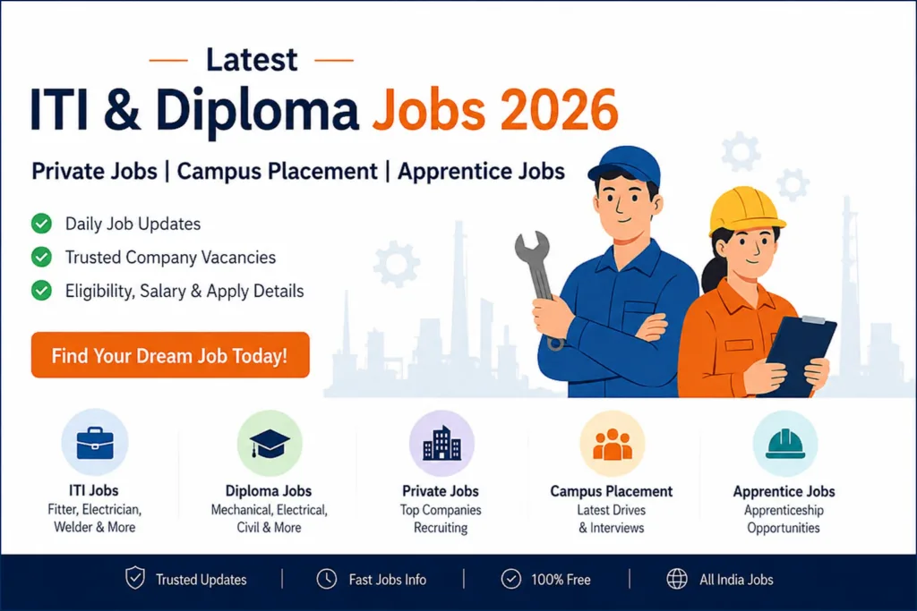 ITI Jobs 2026, Diploma Jobs 2026