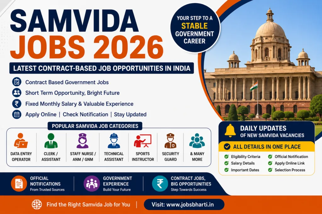 samvida jobs 2026