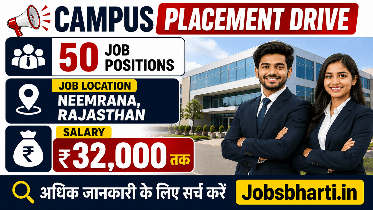 FPI Auto Parts India Recruitment 2026