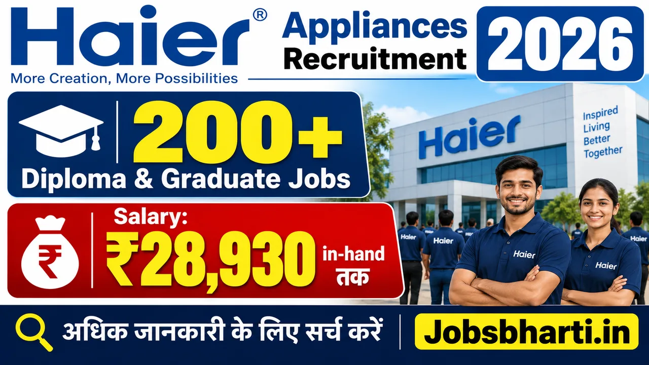 Haier Appliances Recruitment 2026