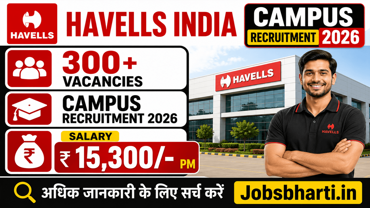 Havells India Campus Recruitment 2026
