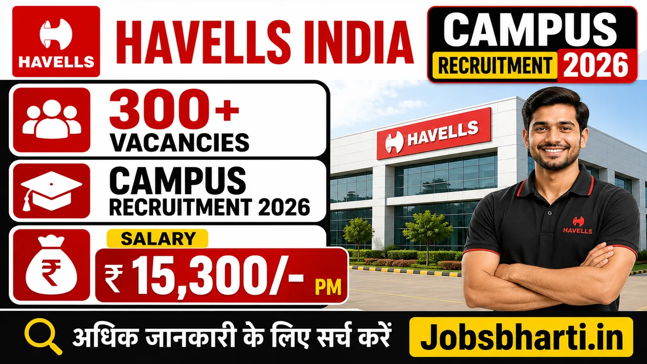 Havells India Campus Recruitment 2026