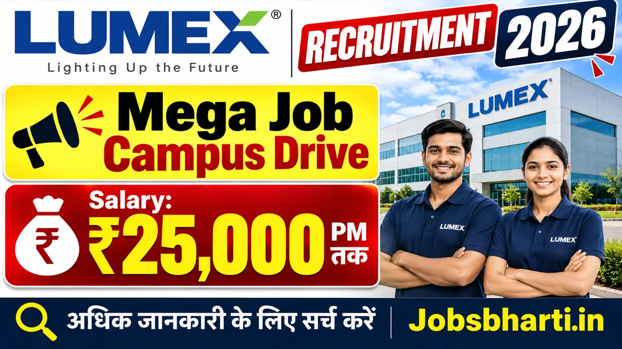 Lumex Company Recruitment 2026