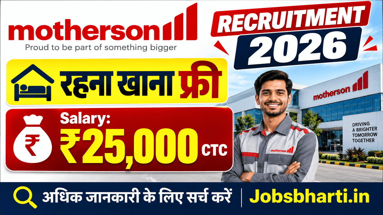 Motherson Recruitment 2026