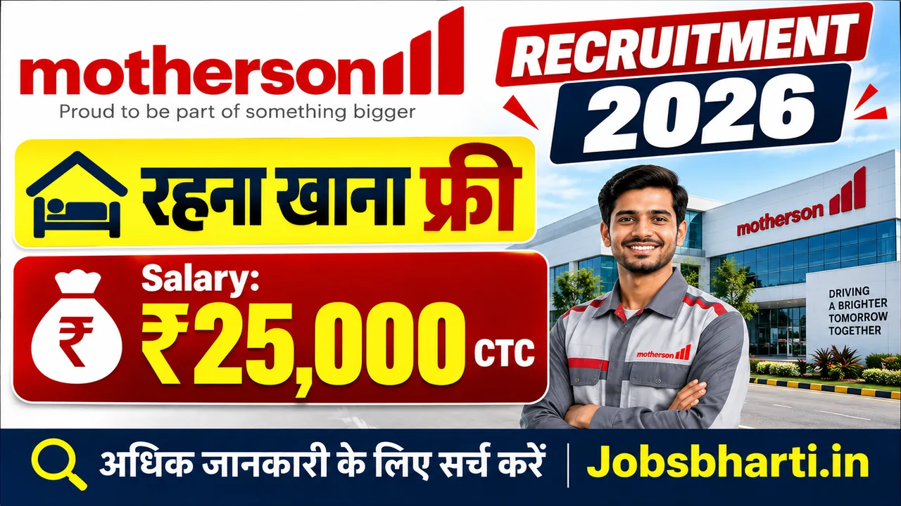 Motherson Recruitment 2026