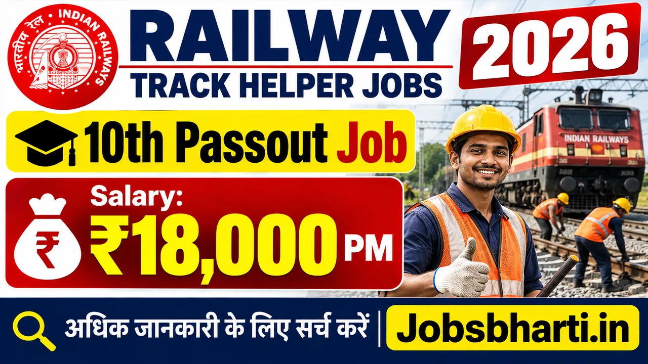 Railway Track Helper Jobs 2026