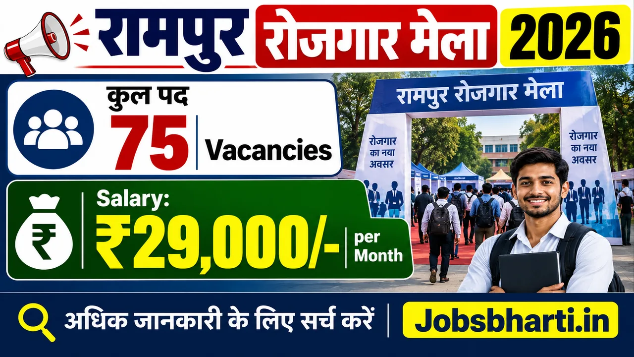 UFLEX Limited Recruitment 2026