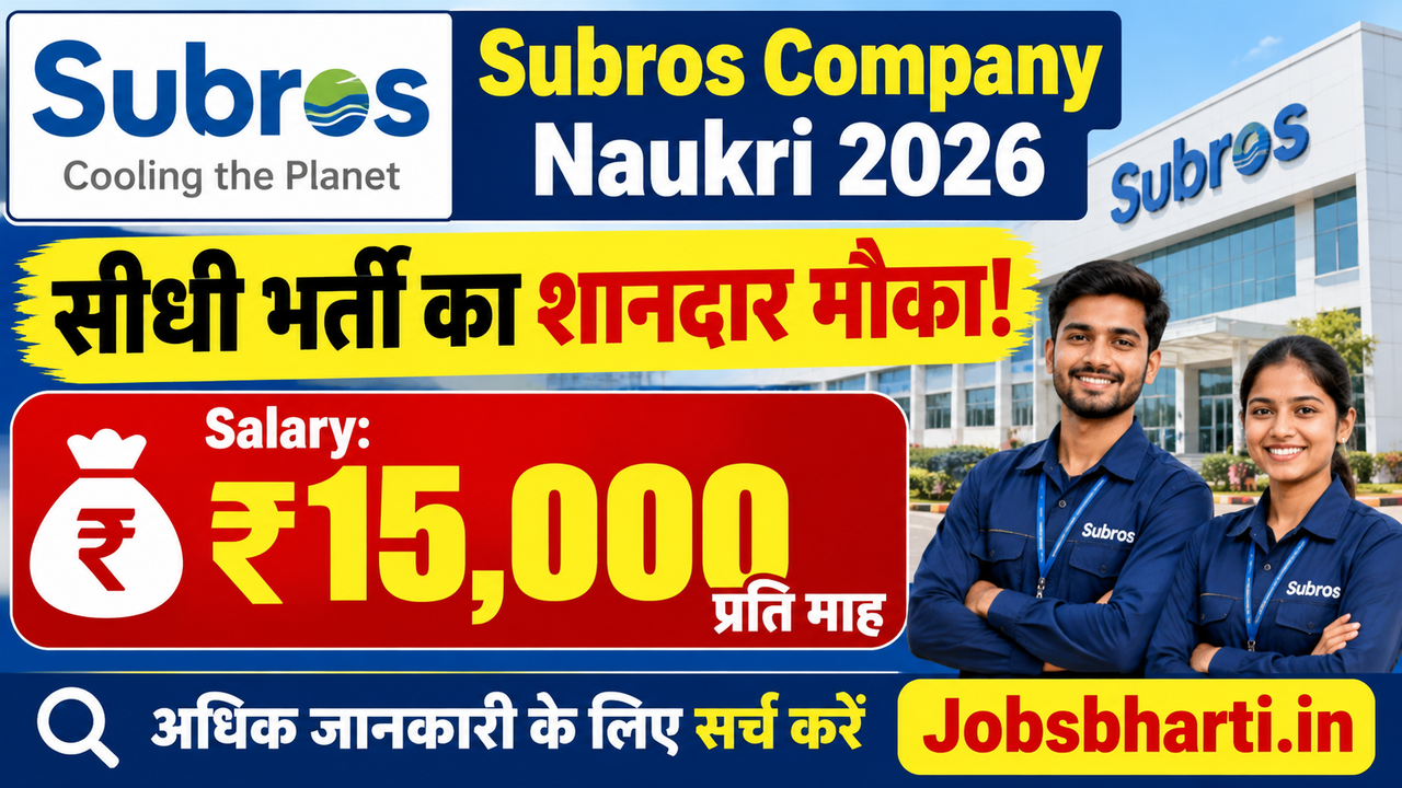 Subros Company Naukri 2026
